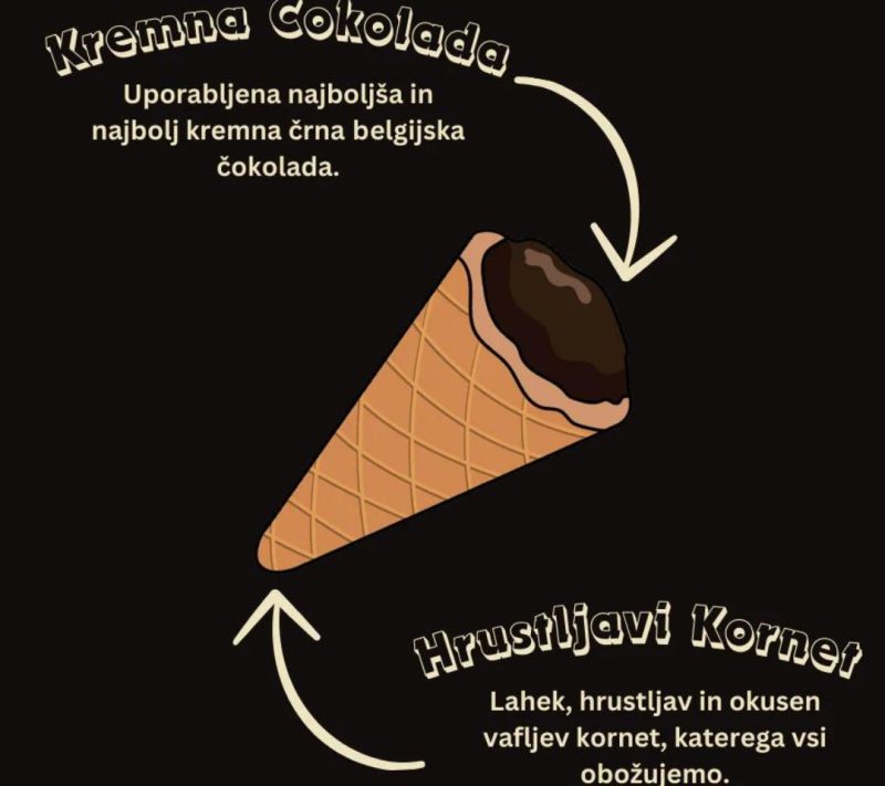 Kornetko s črno_čokolado Kornetko s črno čokolado