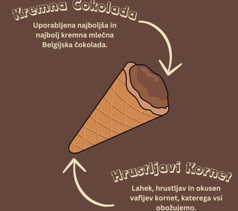 Kornetko z mlečno_čokolado Kornetko z mlečno čokolado