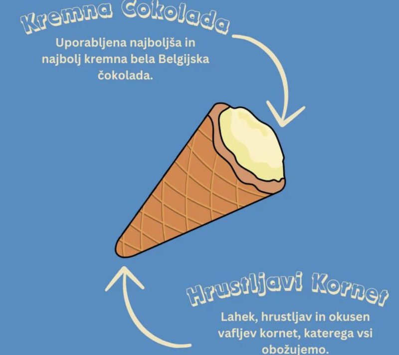 Kornetko z_belo_čokolado Kornetko z belo čokolado